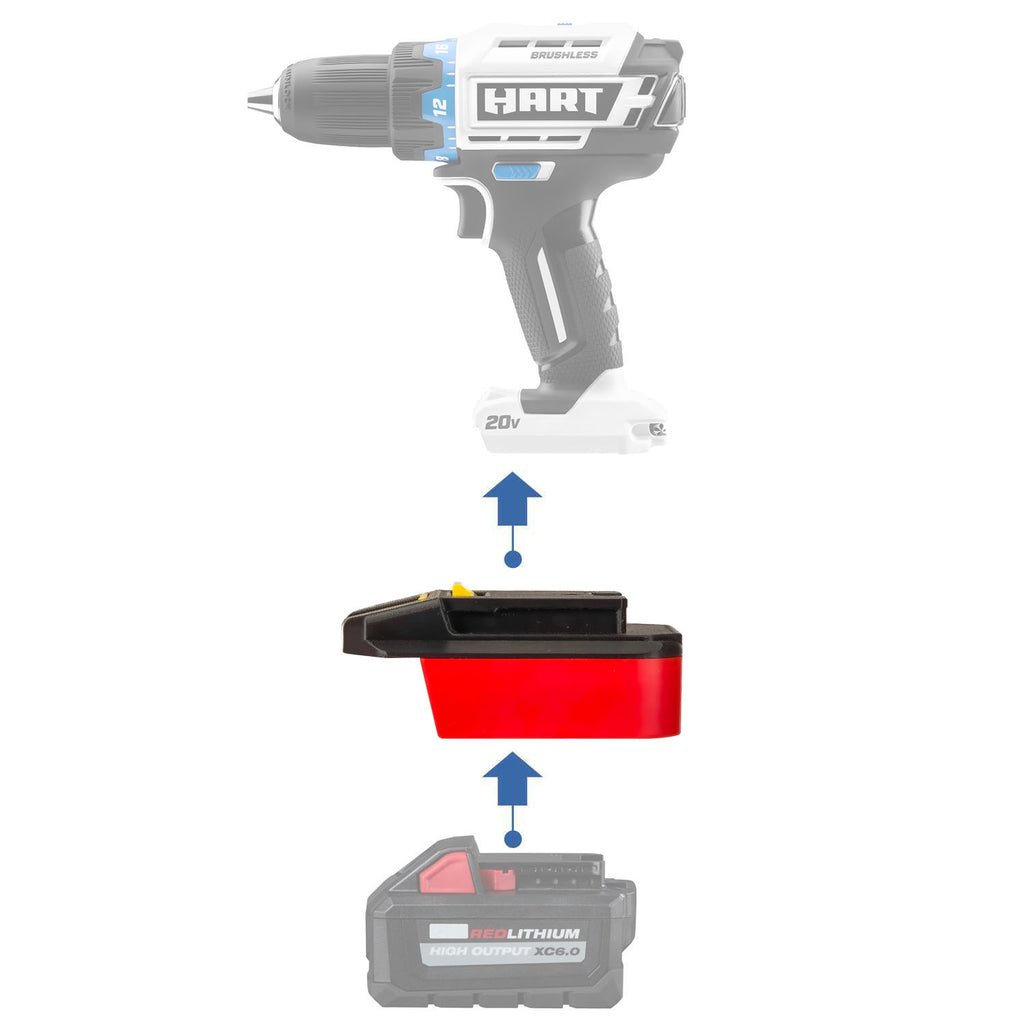 Milwaukee 18V vers Hart 20V Adaptateur de batterie