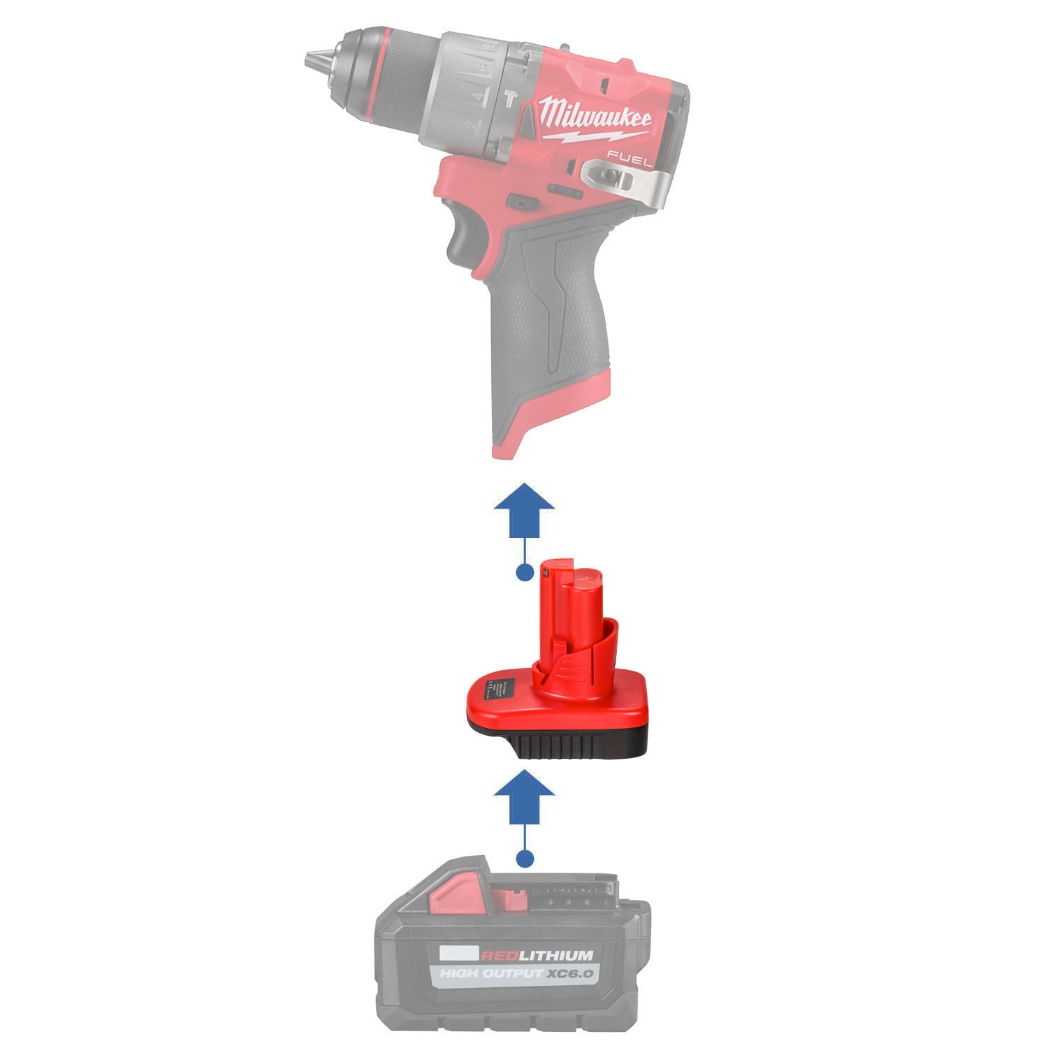 Milwaukee 18V auf Milwaukee 12V Batterieadapter