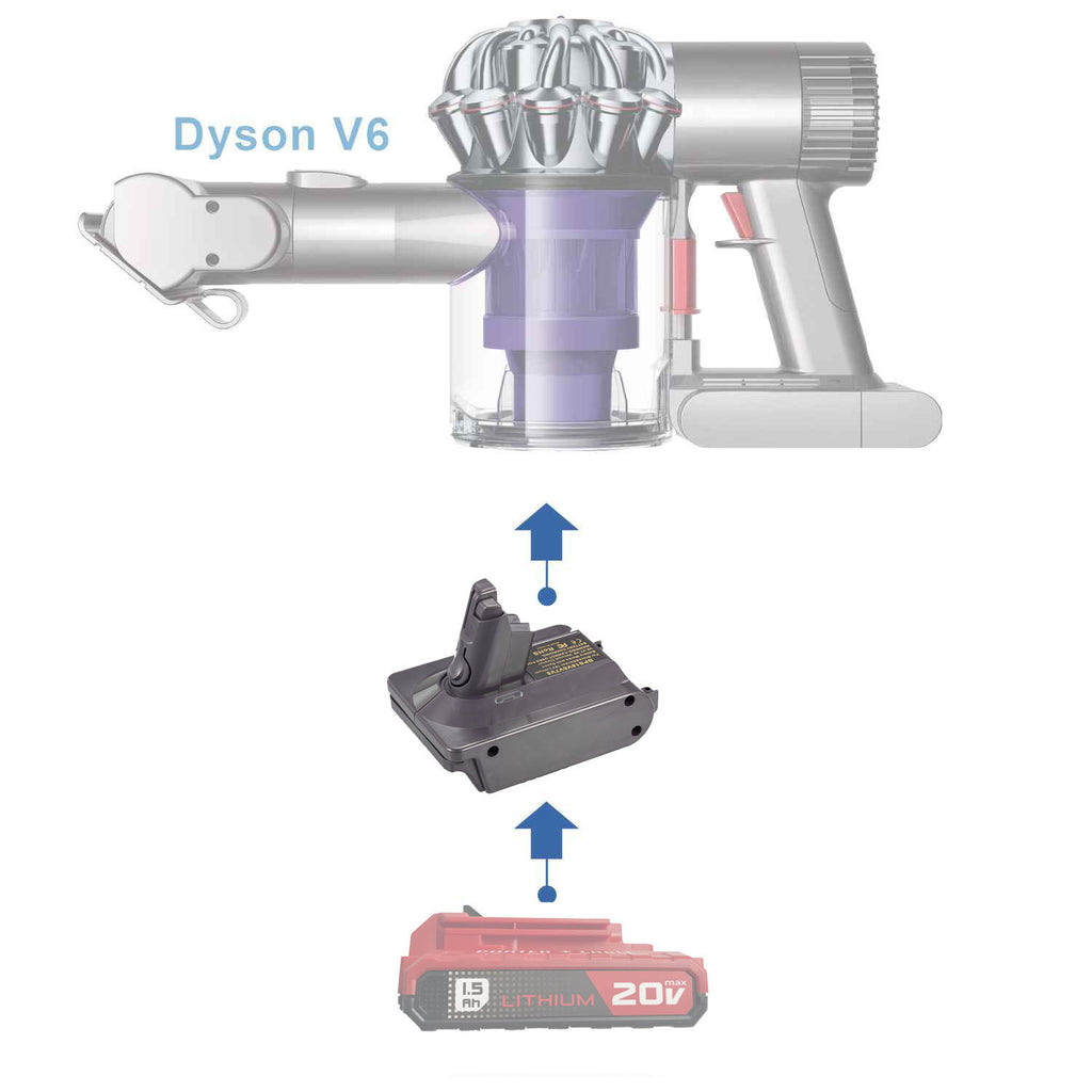 Porter Cable 20V auf Dyson V6 Akkuadapter