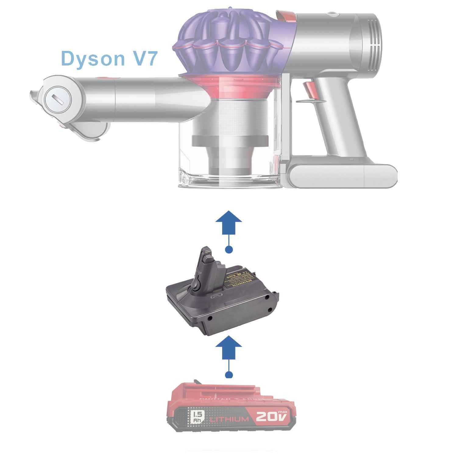 Porter Cable 20V auf Dyson V7 Batterieadapter