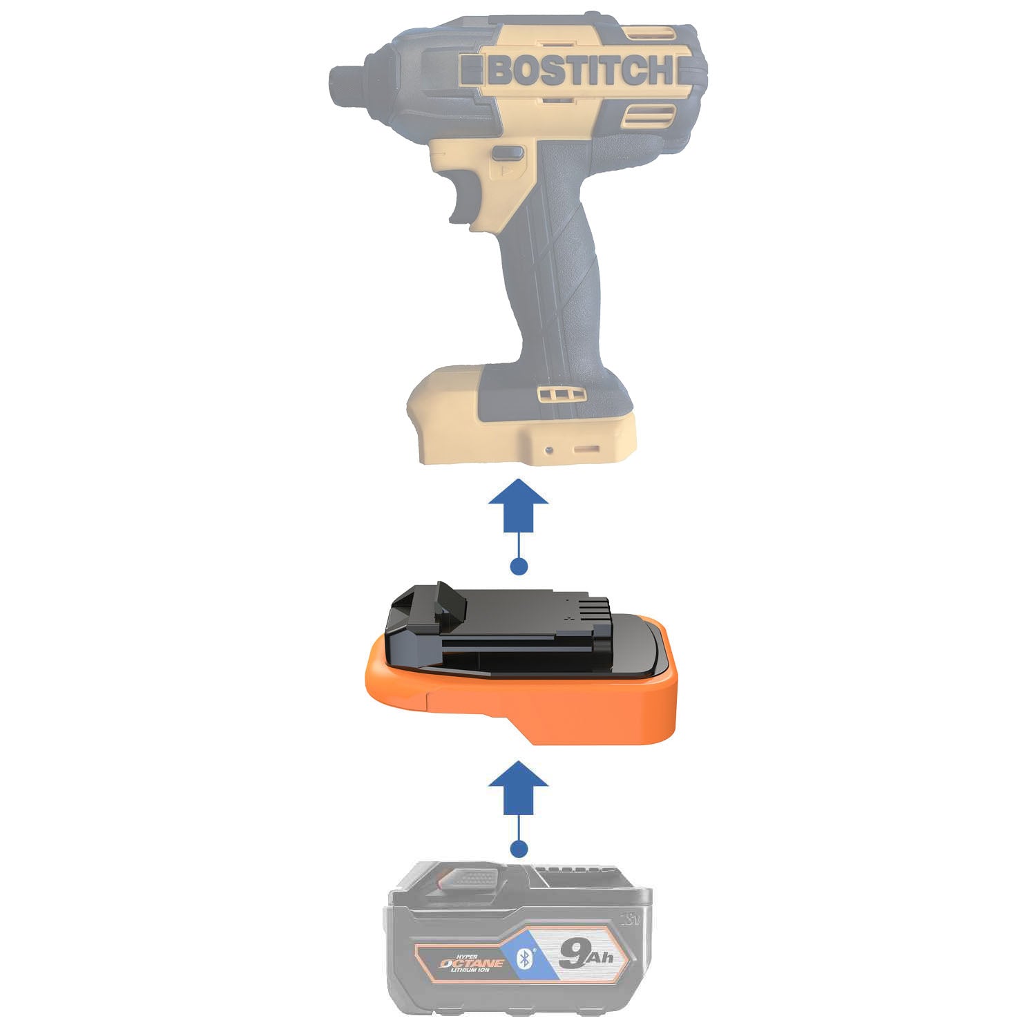 Adaptateur de batterie RIDGID 18V vers Bostitch 18V