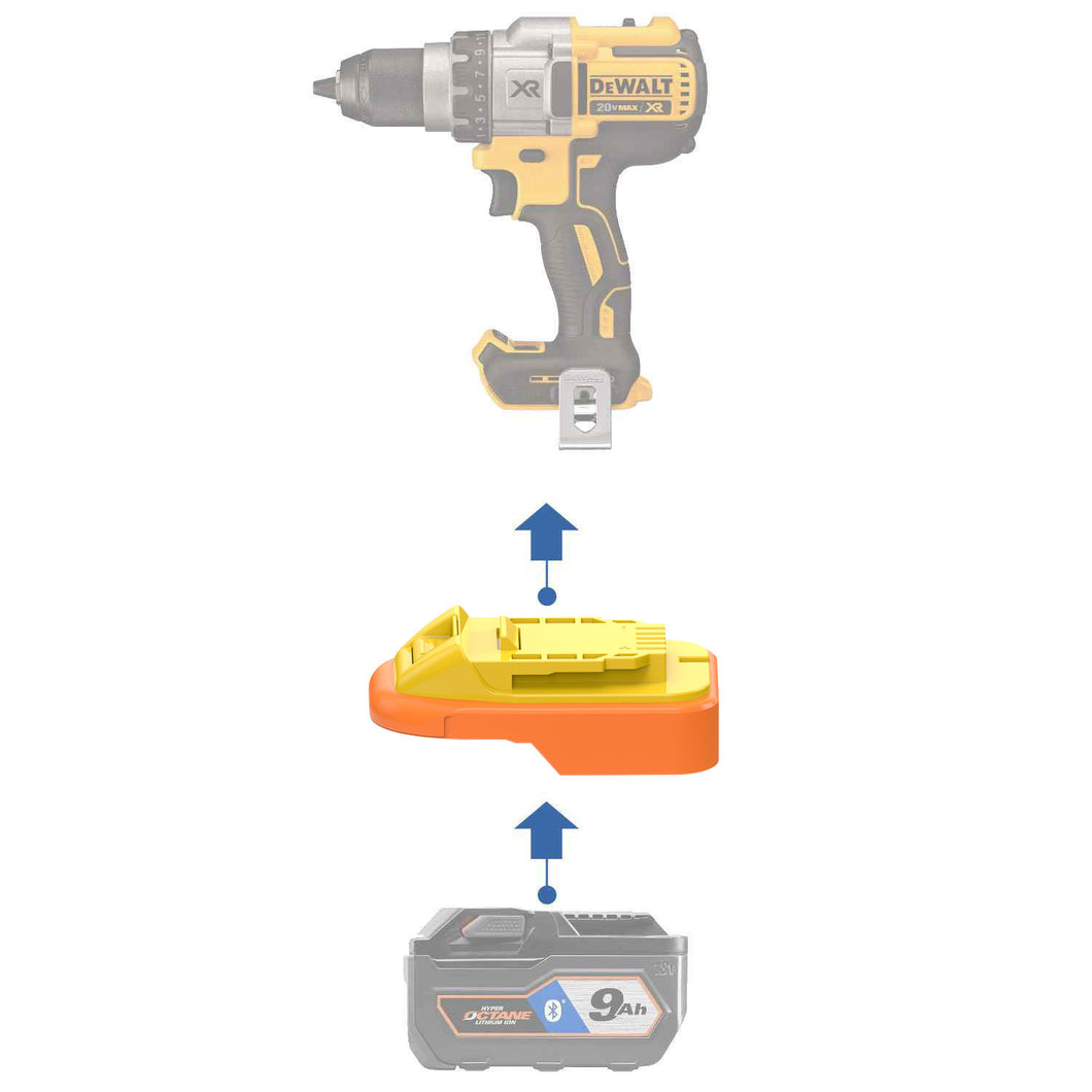 RIDGID 18V auf DeWalt 20V Batterieadapter (ABS)