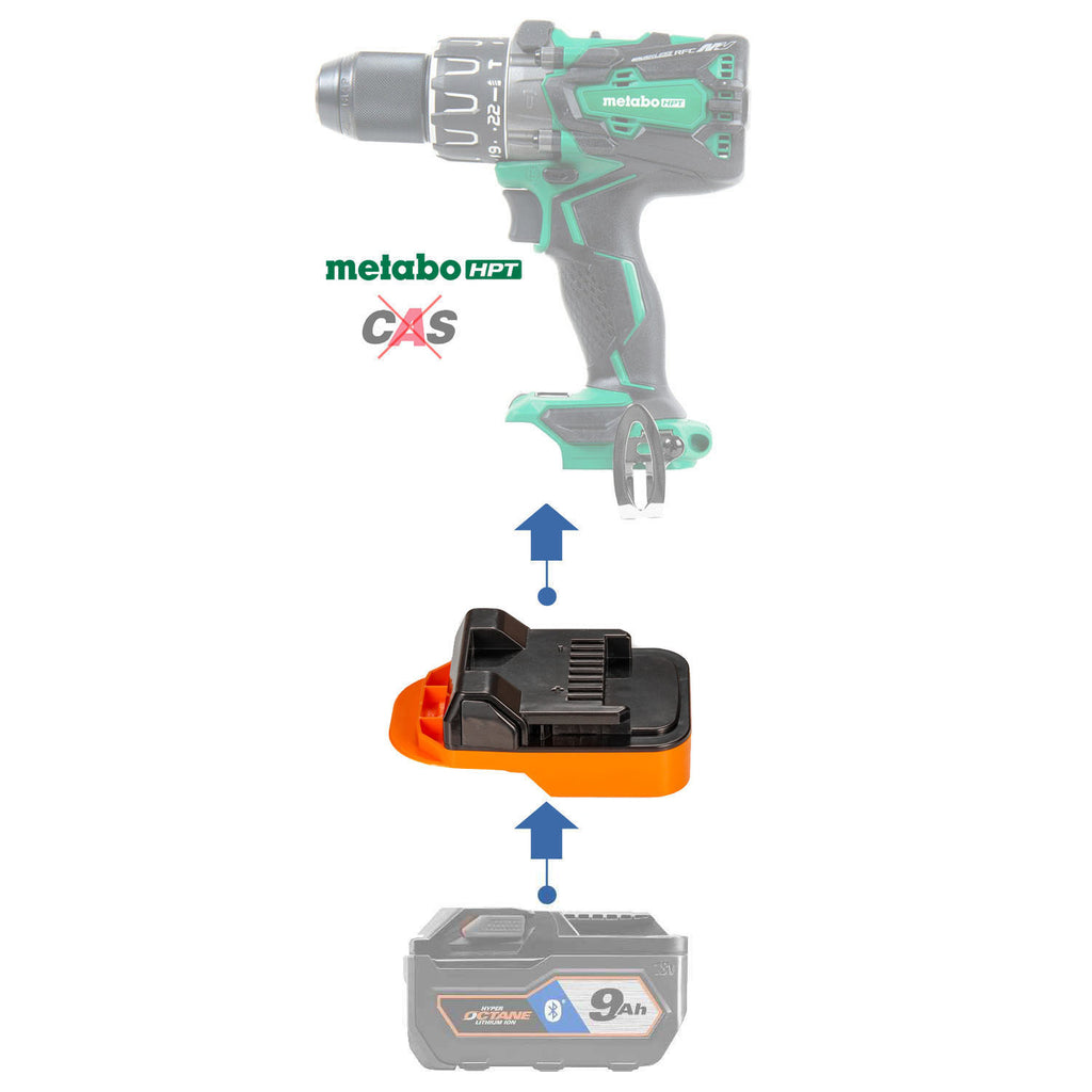 Adaptateur de batterie RIDGID 18V vers Metabo HPT 18V