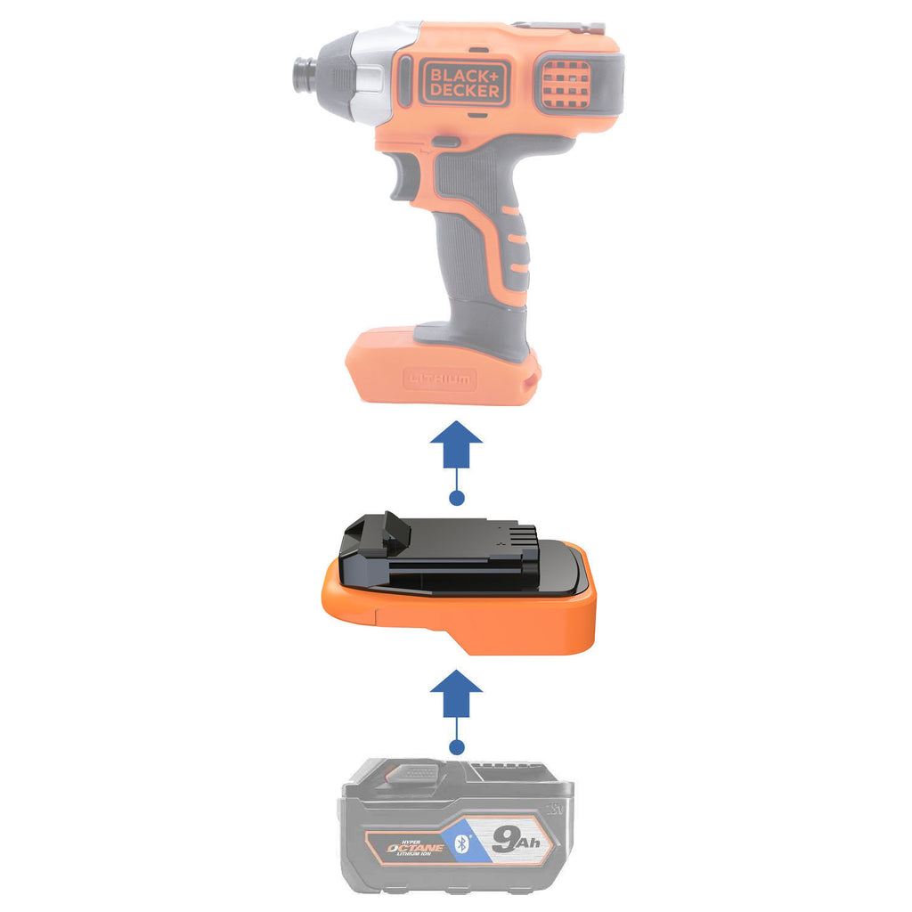 Adaptateur de batterie RIDGID 18V vers Black and Decker 20V