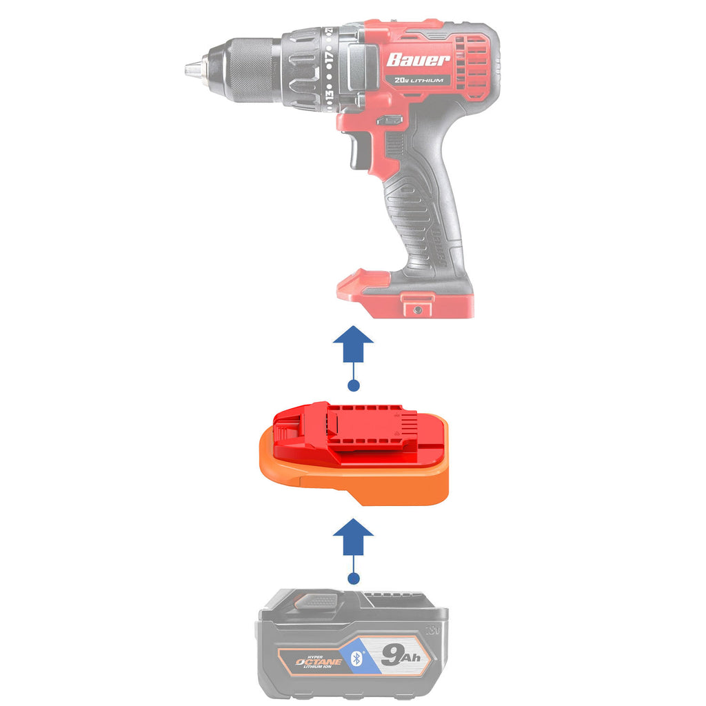 RIDGID 18V vers Bauer 20V Adaptateur de batterie