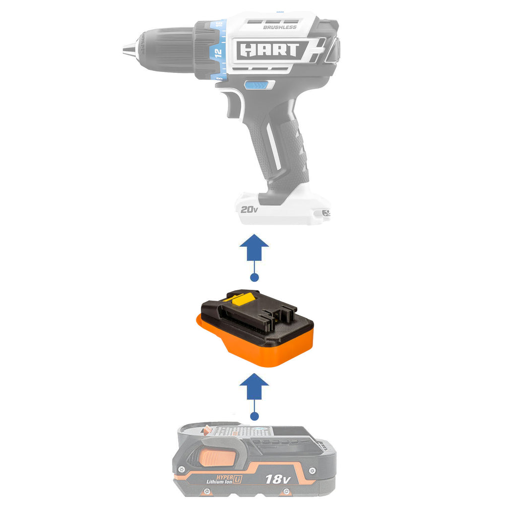 RIDGID 18V auf Hart 20V Batterieadapter