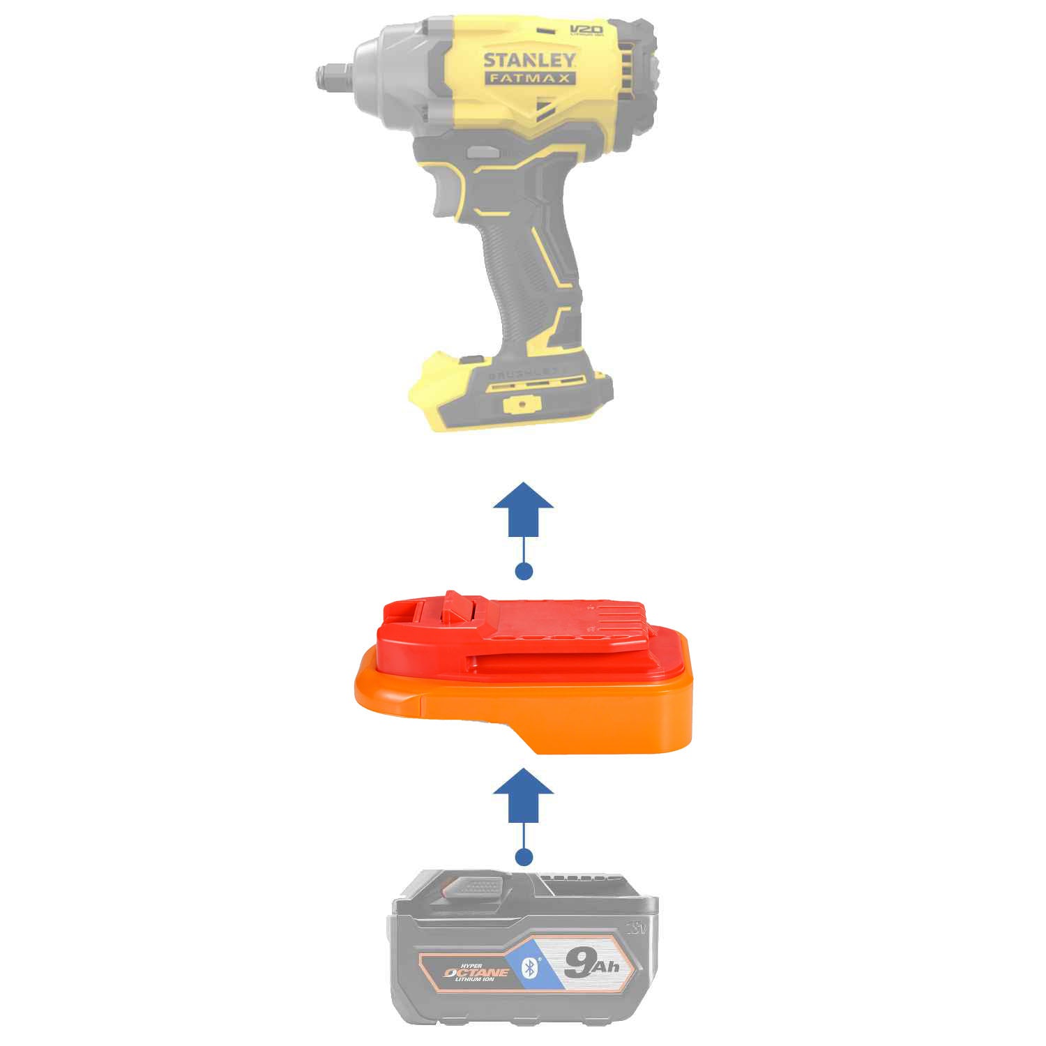 RIDGID 18V auf Stanley V20 Batterieadapter