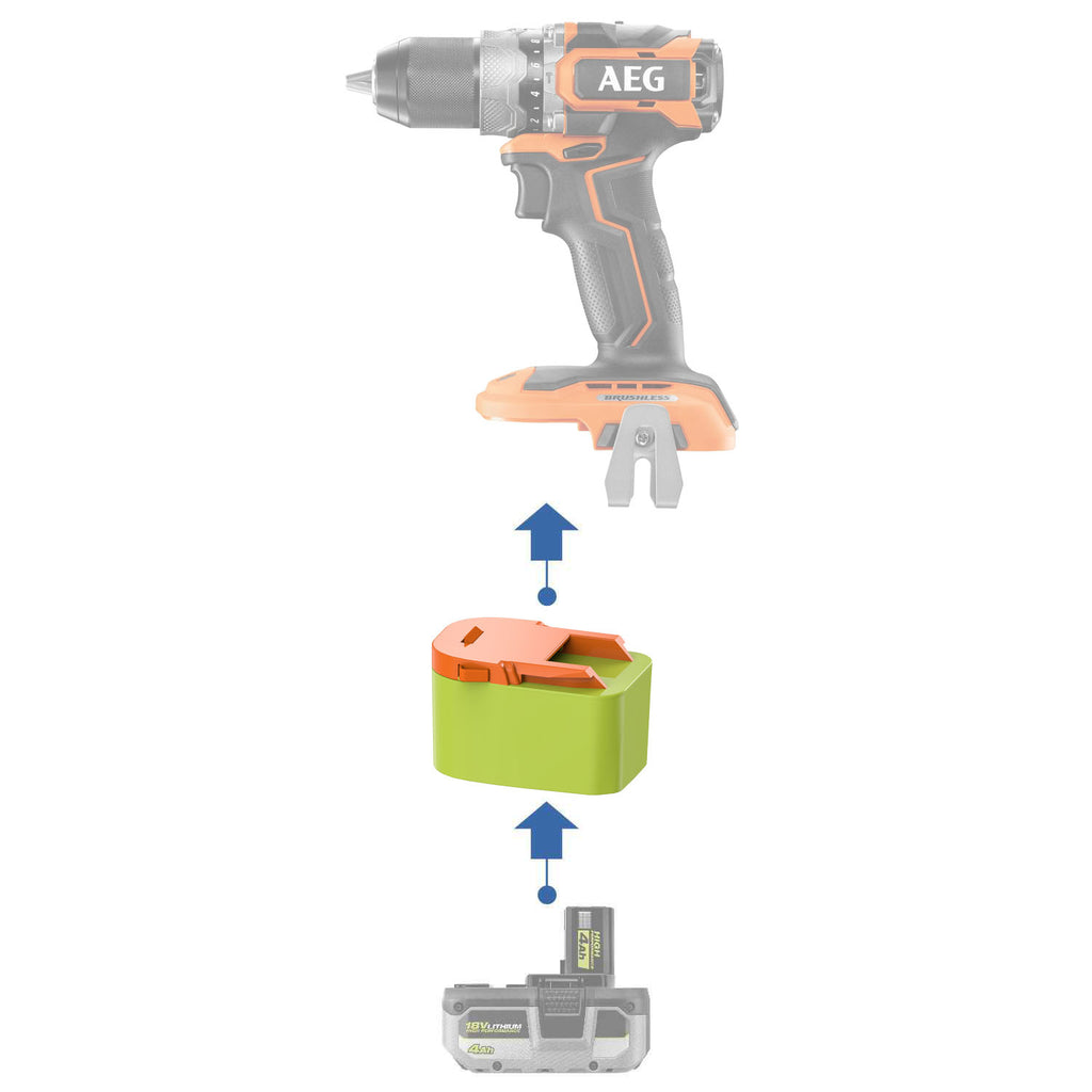 Ryobi 18V ONE+ to AEG 18V battery adapter - compatibility diagram showing battery, adapter and drill driver