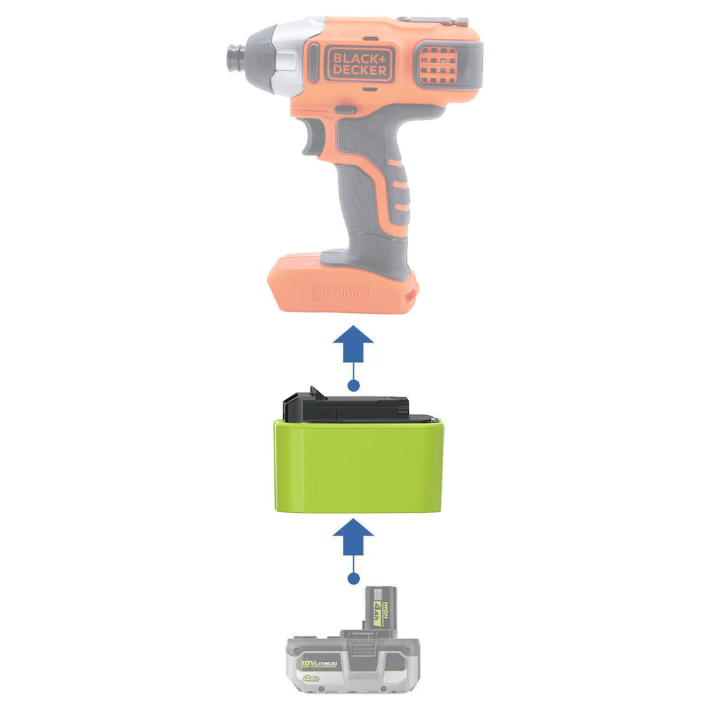 Ryobi 18V ONE+ auf Black and Decker 20V Akkuadapter