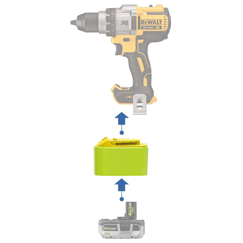 Ryobi 18V ONE+ to DeWalt 20V MAX battery adapter - compatibility diagram showing battery, adapter and drill driver