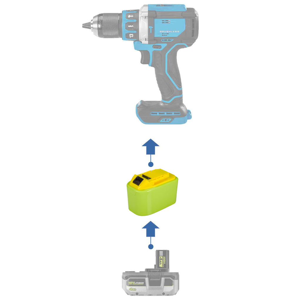 Ryobi 18V auf Hercules 20V Batterieadapter