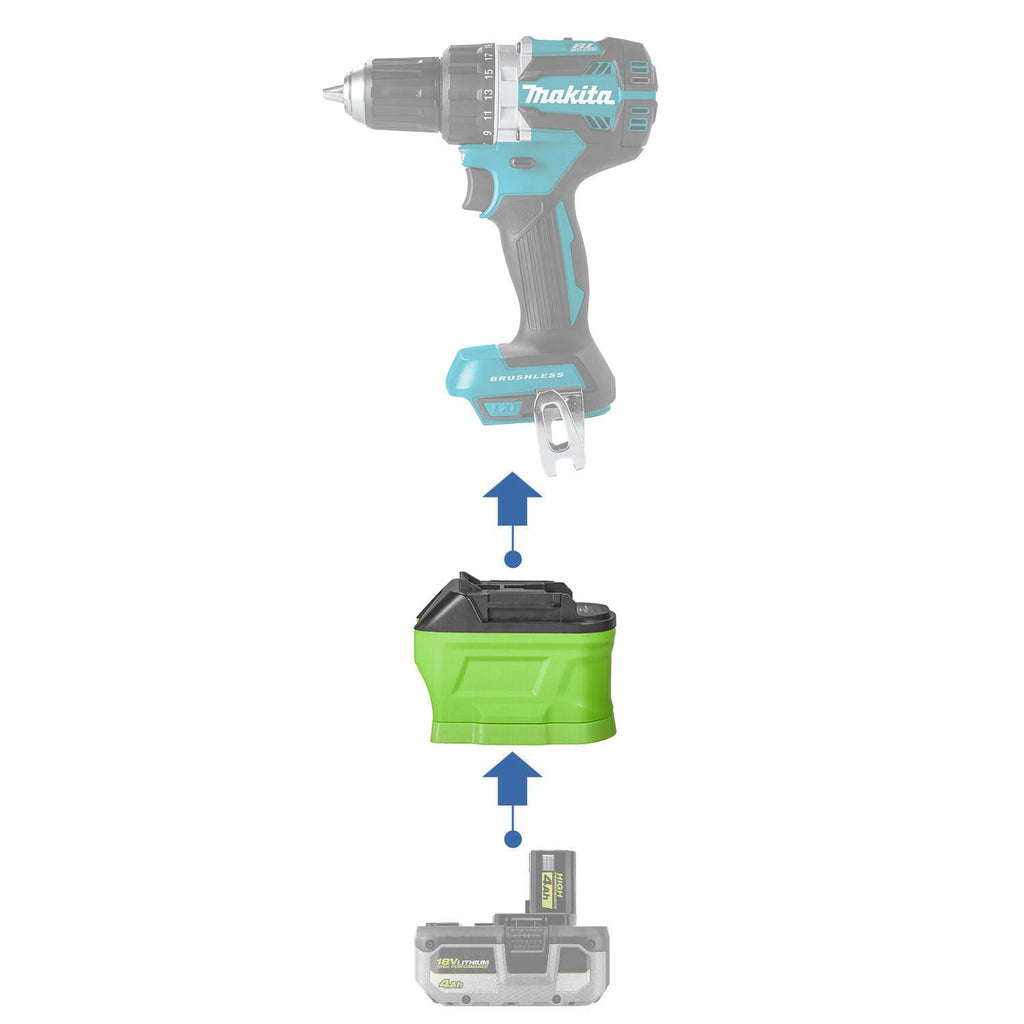 Adaptateur de batterie Ryobi 18V vers Makita 18V