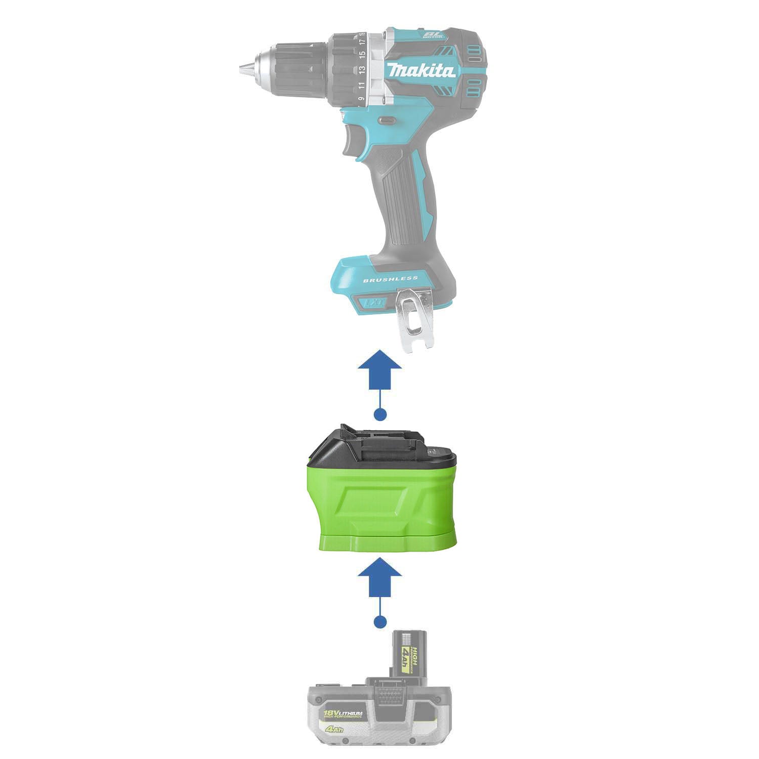 Ryobi 18V auf Makita 18V Batterieadapter