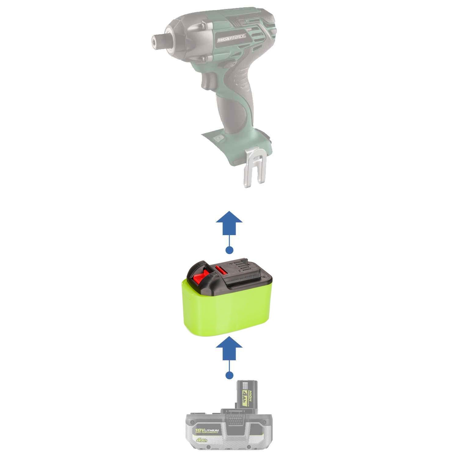 Ryobi 18V auf Masterforce 20V Batterieadapter