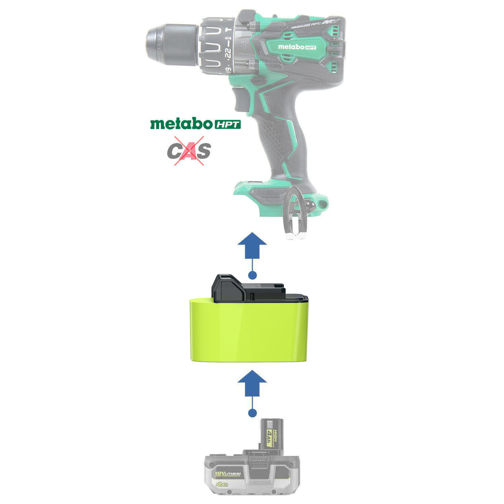 Adaptateur de batterie Ryobi 18V vers Metabo HPT 18V