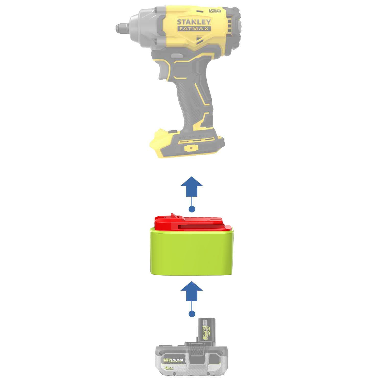 Ryobi 18V auf Stanley V20 Batterieadapter