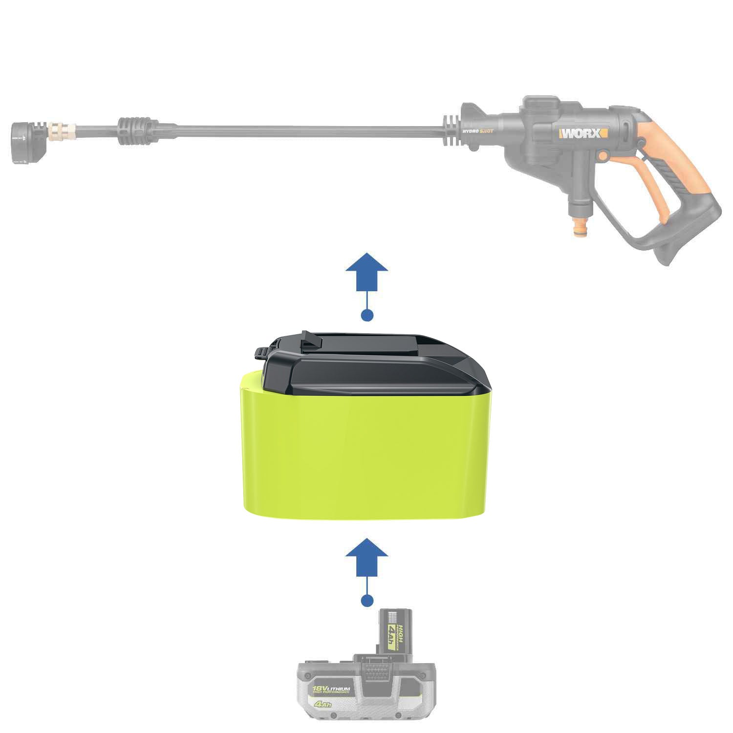 Ryobi 18V auf WORX 20V PowerShare (Orange) Batterieadapter