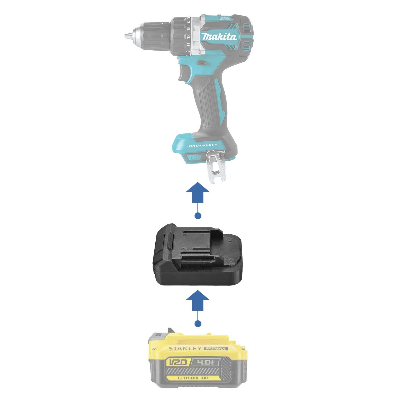 Stanley V20 auf Makita 18V Batterieadapter