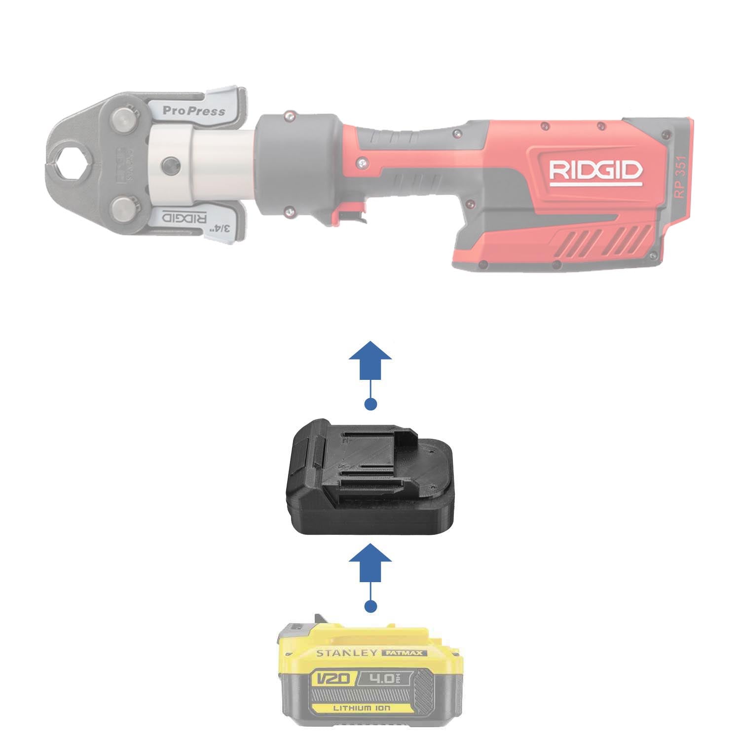 Stanley V20 auf RIDGID RED 18V Batterieadapter