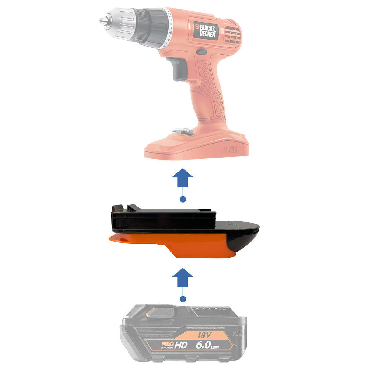AEG 18V vers Black and Decker 18V Ni-Cd Adaptateur de batterie