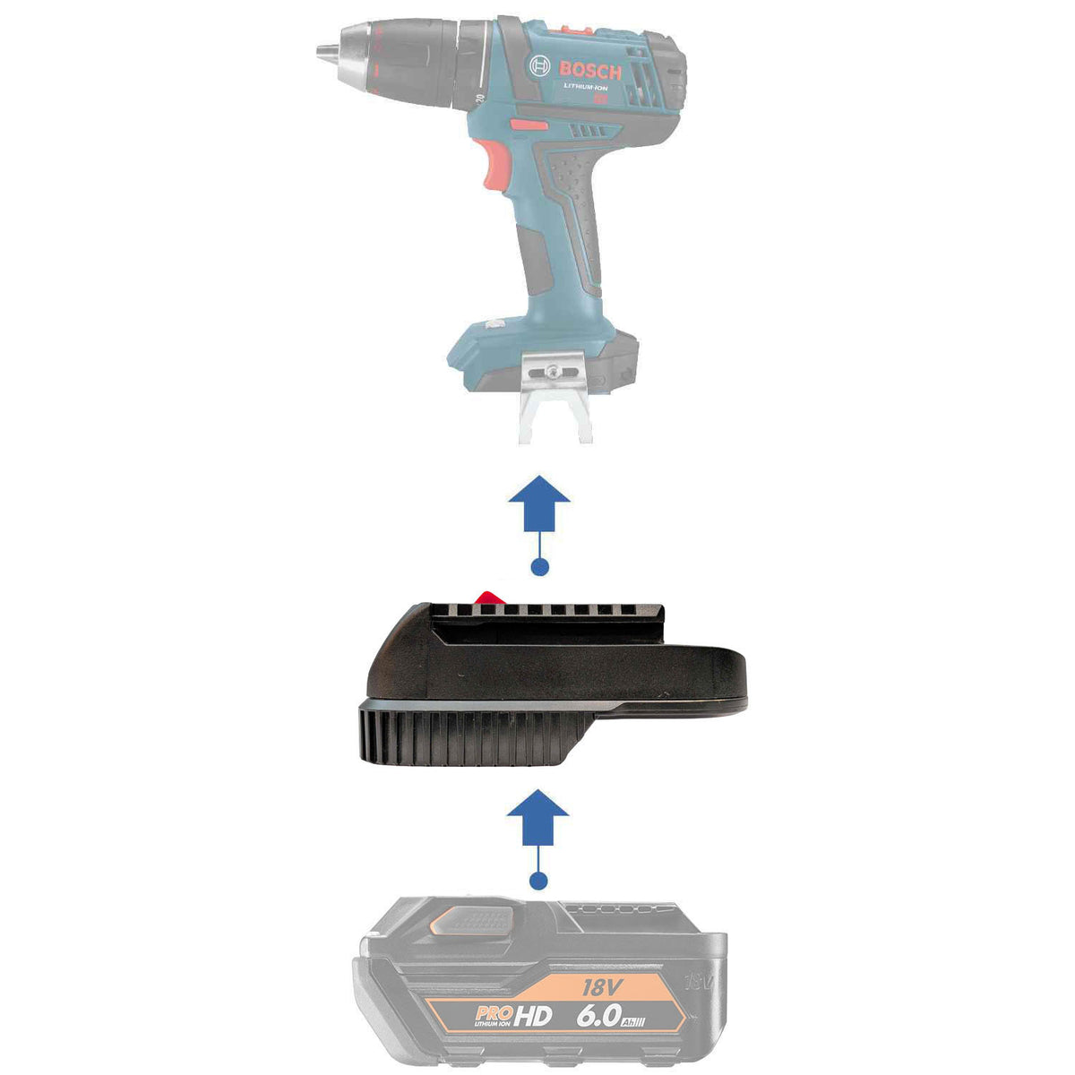 AEG 18V vers Bosch 18V GBA (Bleu) Adaptateur de batterie
