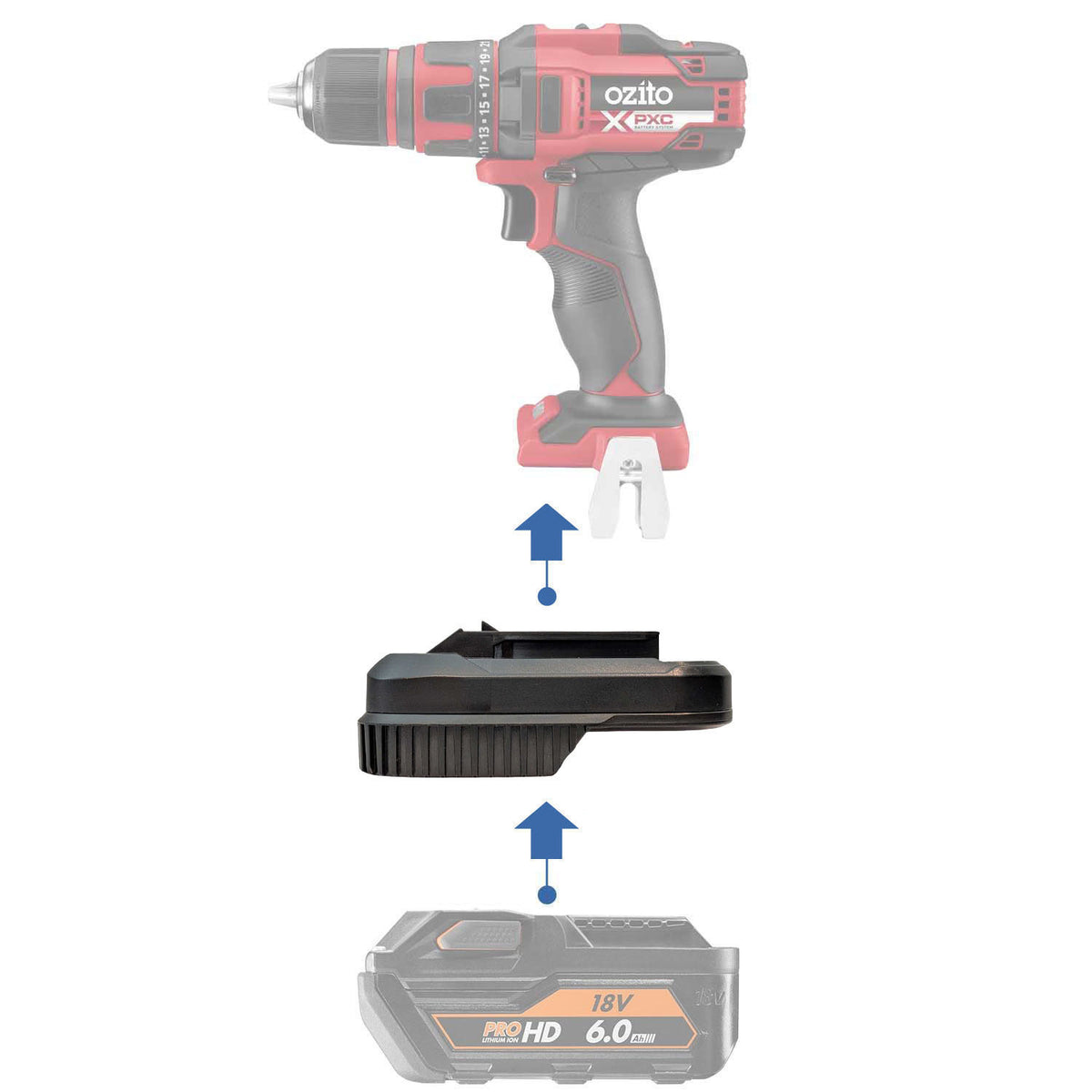 AEG 18V auf Ozito 18V PXC Akkuadapter