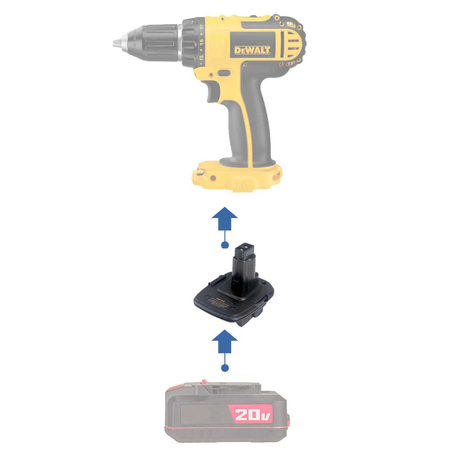 Bauer 20V vers DeWalt 18V Ni-Cd Adaptateur de batterie