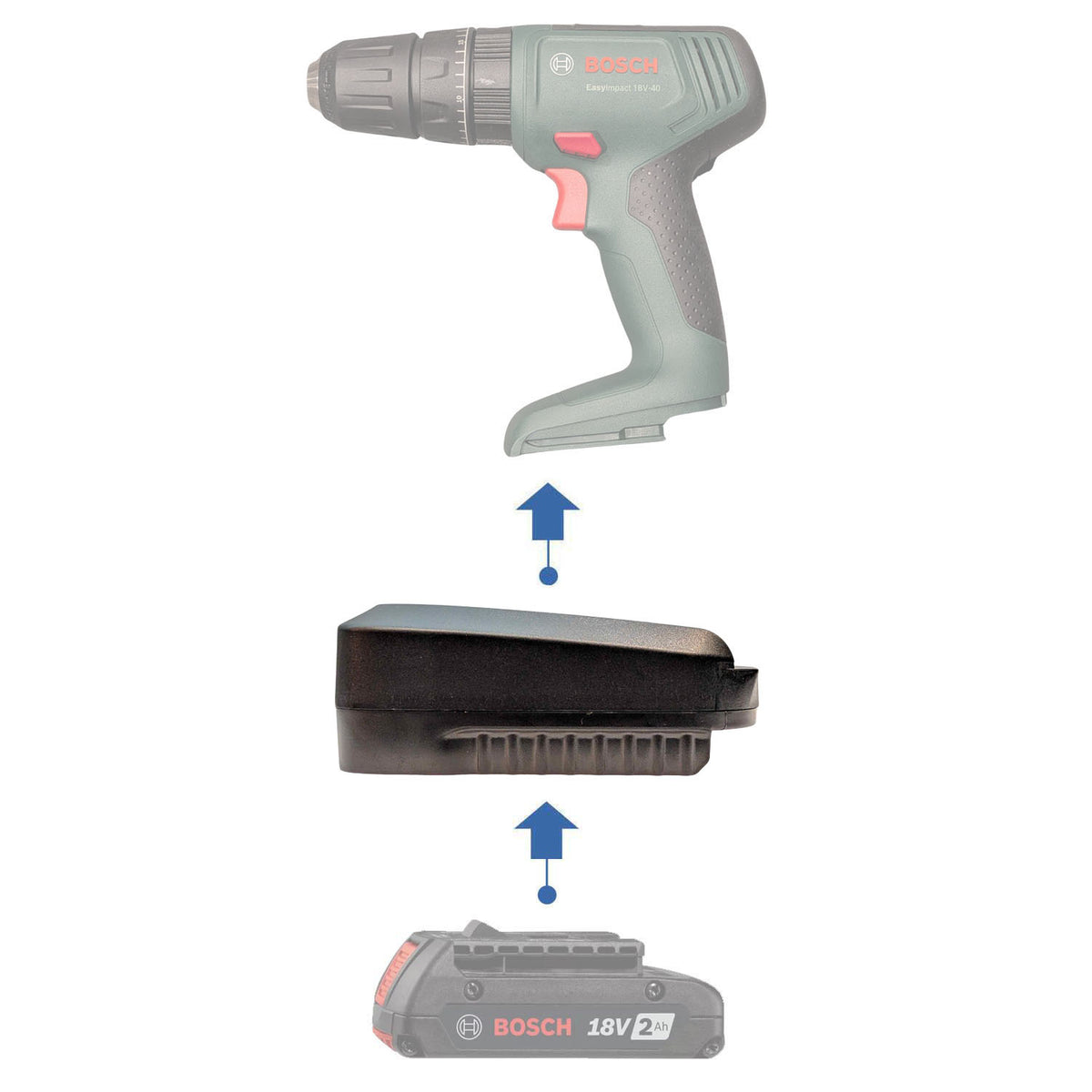 Bosch 18V GBA (Bleu) vers Bosch 18V PBA (Vert) Adaptateur de batterie