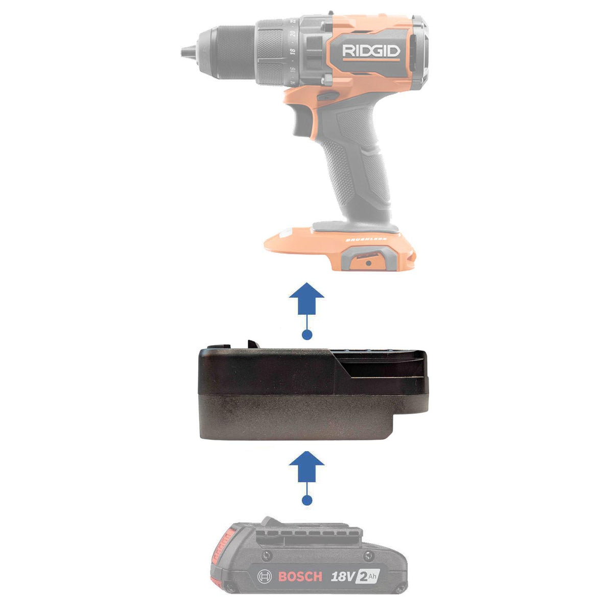 Bosch 18V GBA (Blau) auf RIDGID 18V Akkuadapter