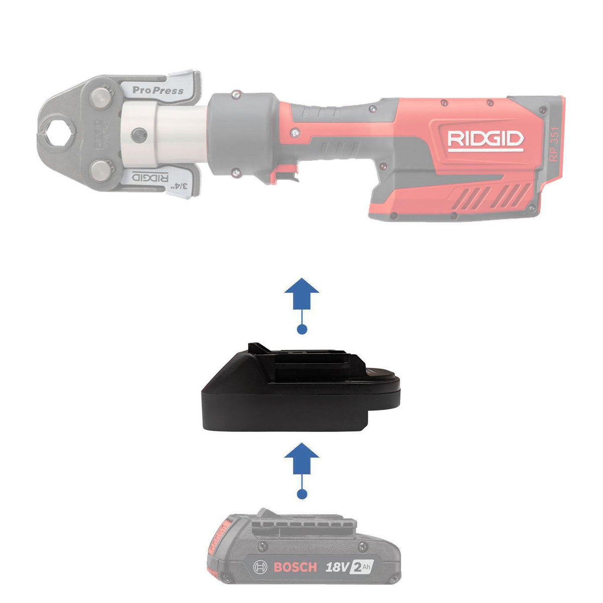 Bosch (Bleu) 18V vers RIDGID RED 18V Adaptateur de batterie