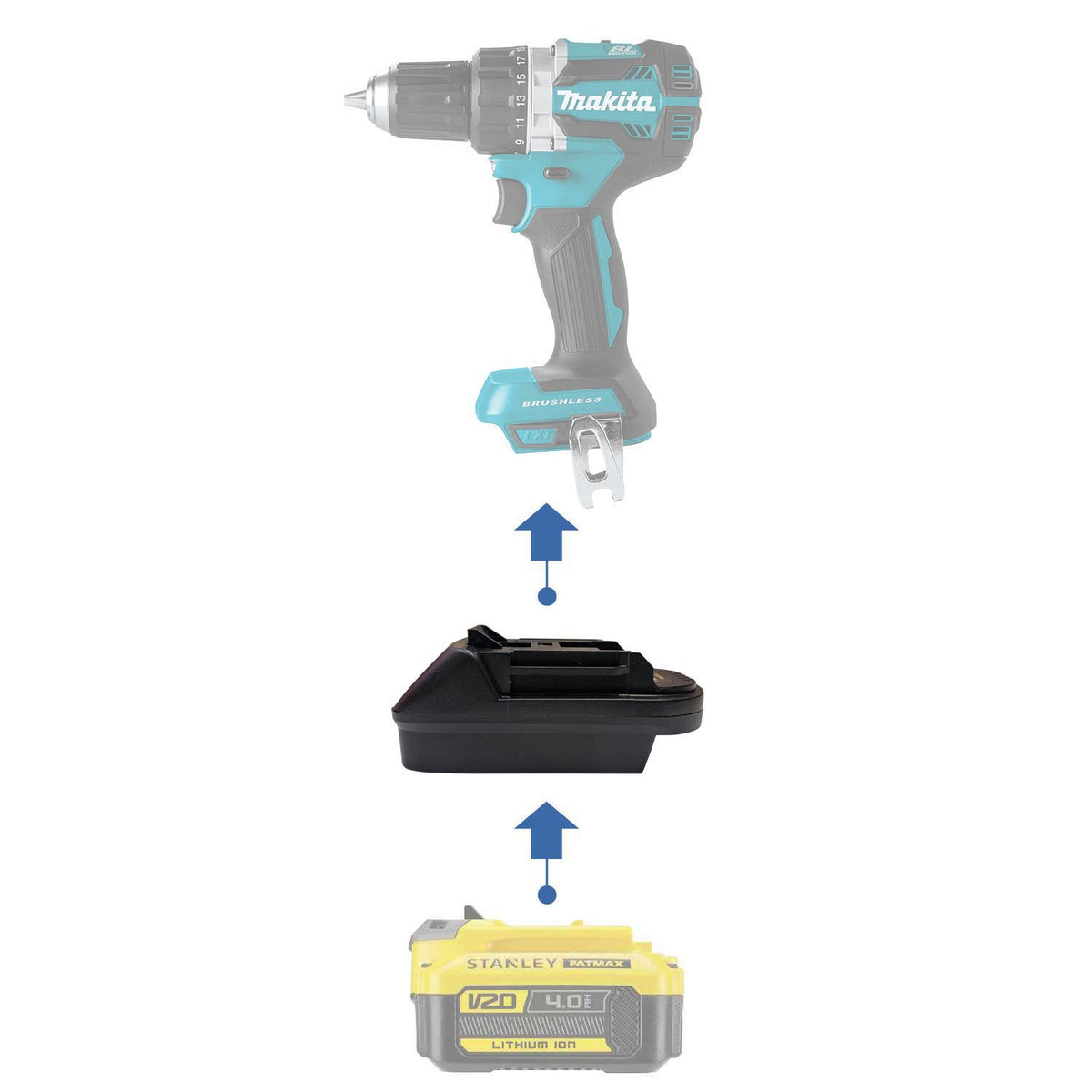 Stanley FATMAX V20 auf Makita 18V LXT Akkuadapter