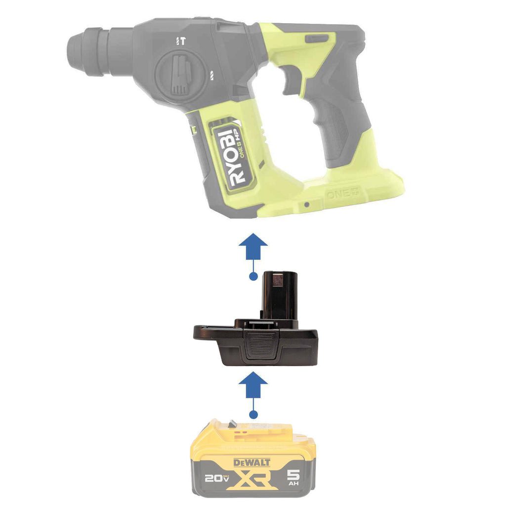 DeWalt 20V MAX vers Ryobi 18V ONE+ Adaptateur de batterie