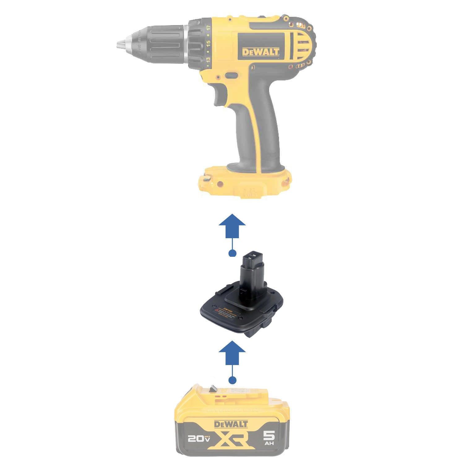 DeWalt 20V MAX to DeWalt 18V Ni-Cd battery adapter - compatibility diagram showing battery, adapter and cordless drill