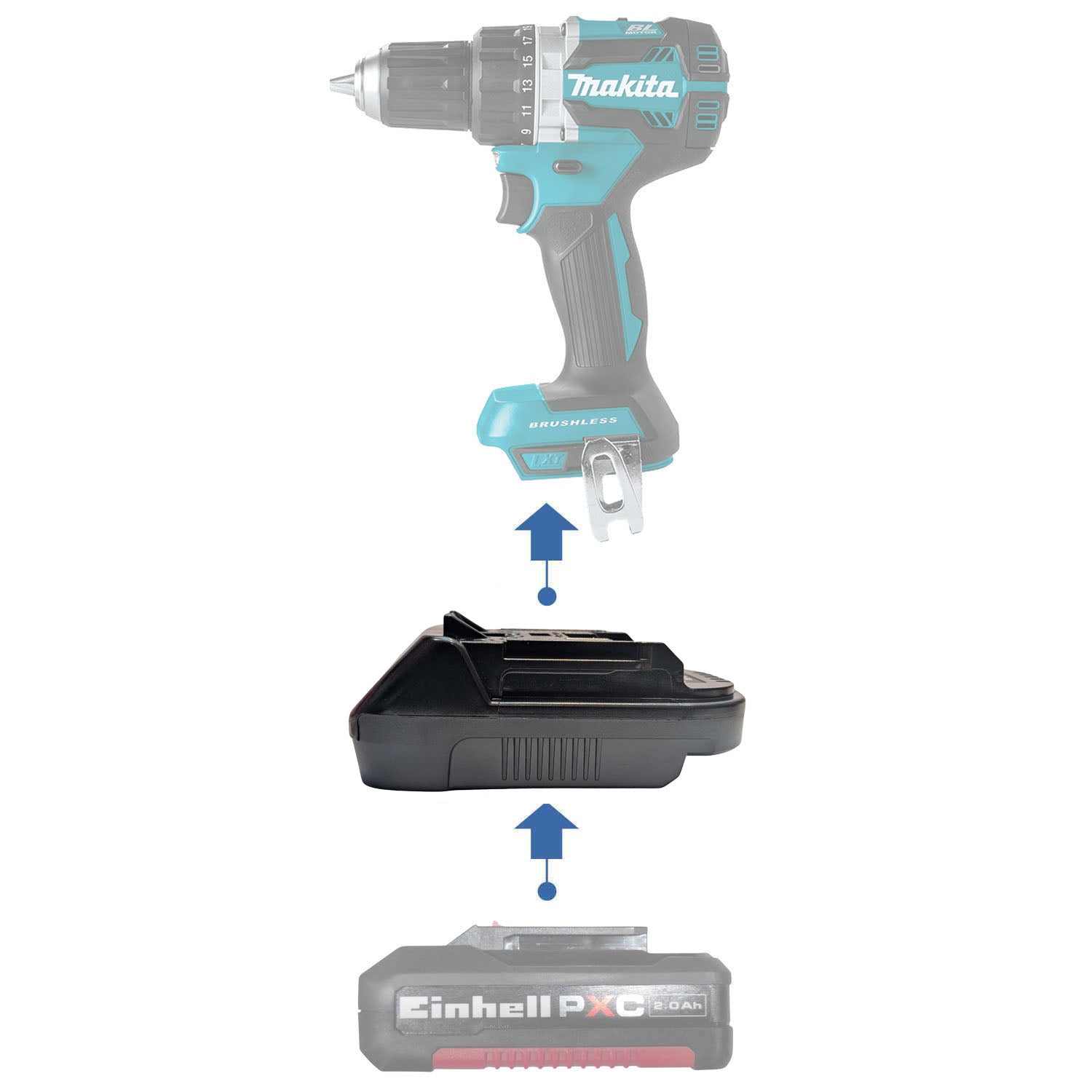 Einhell 18V PXC auf Makita 18V LXT Akkuadapter