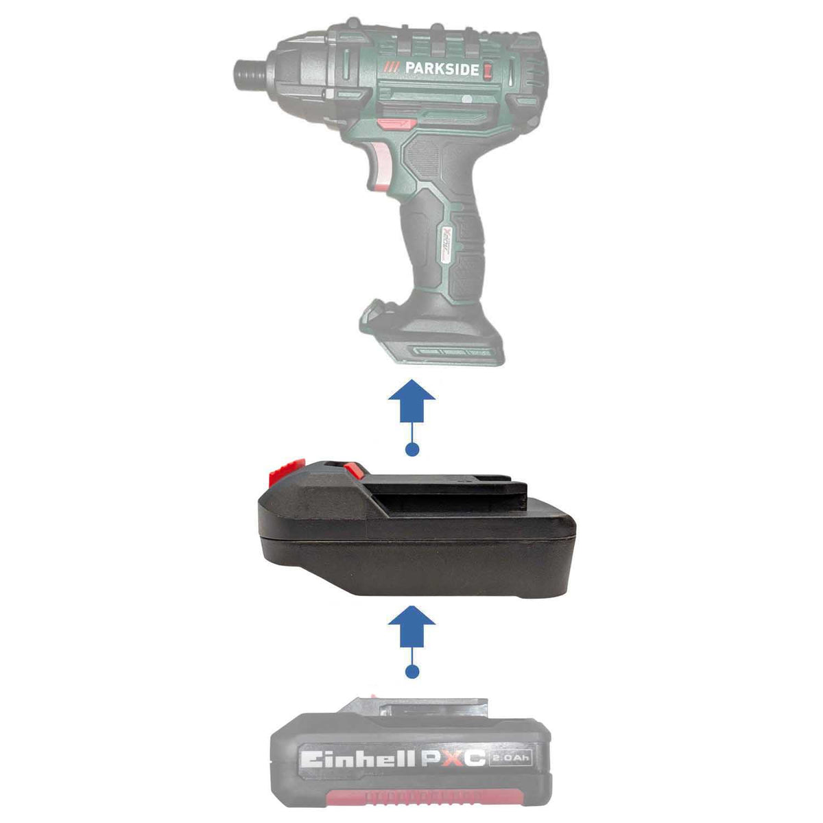 Einhell 18V PXC auf Parkside X20V Akkuadapter