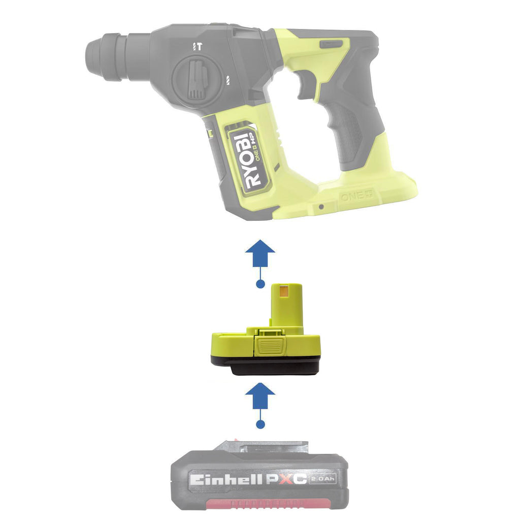 Einhell 18V PXC vers Ryobi 18V ONE+ Adaptateur de batterie