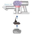 Makita 18V LXT auf Dyson V8 Akkuadapter