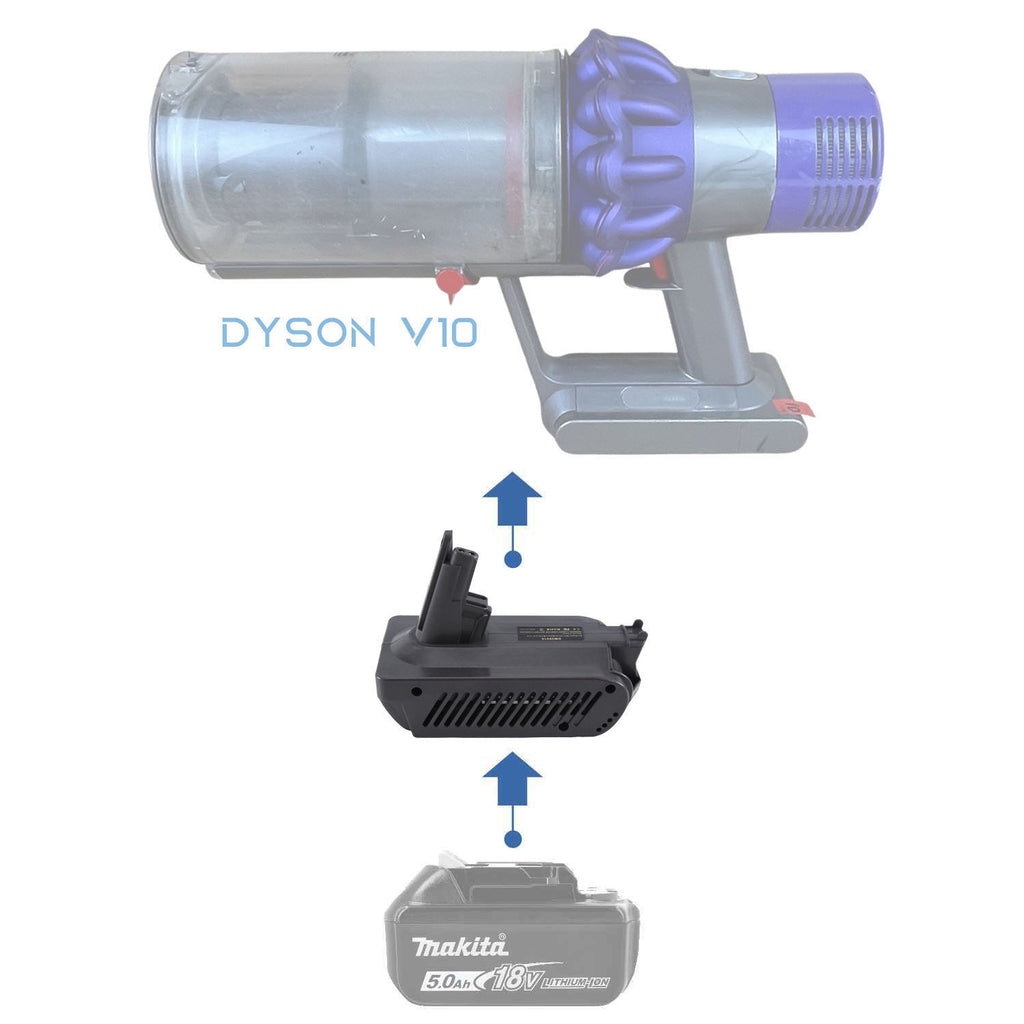 Makita 18V LXT auf Dyson V10 Akkuadapter