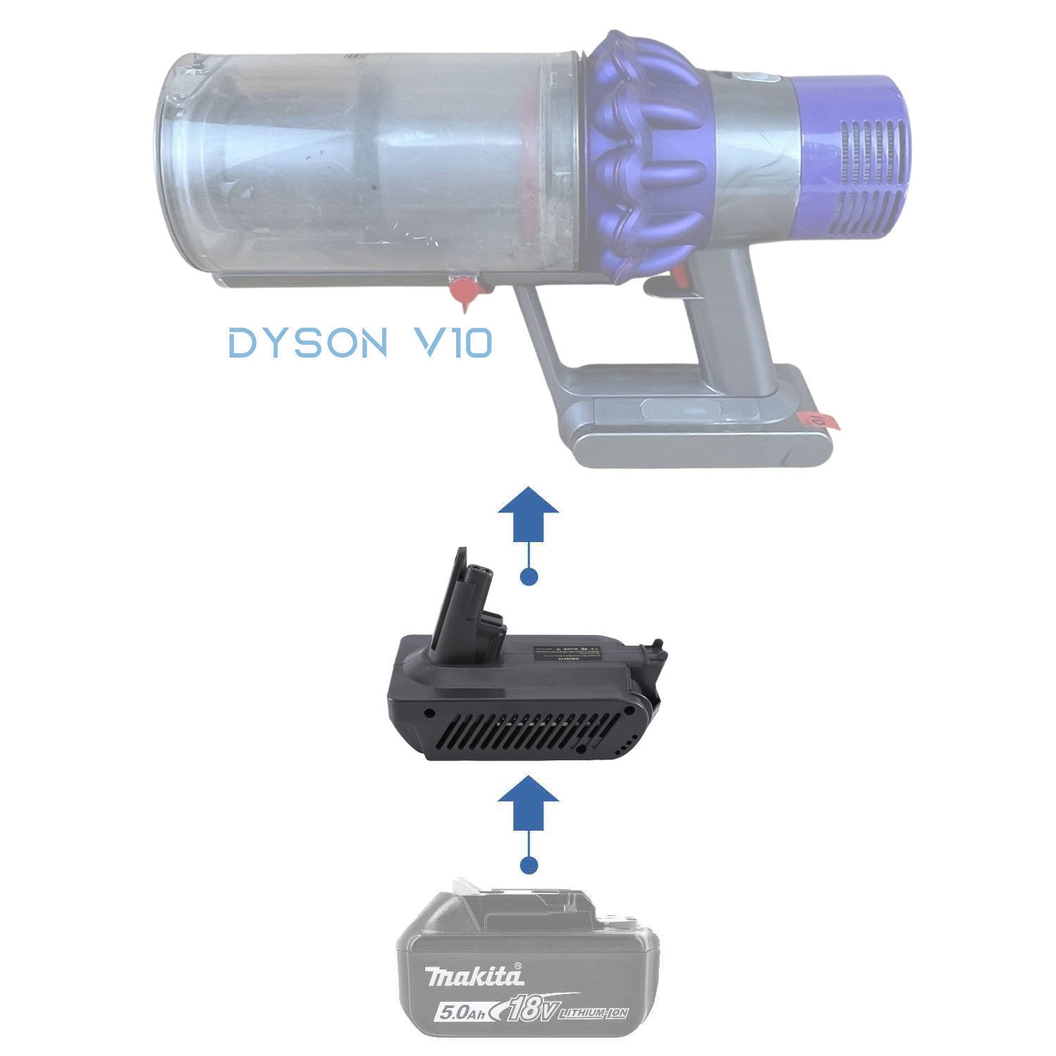 Makita 18V LXT vers Dyson V10 Adaptateur de batterie