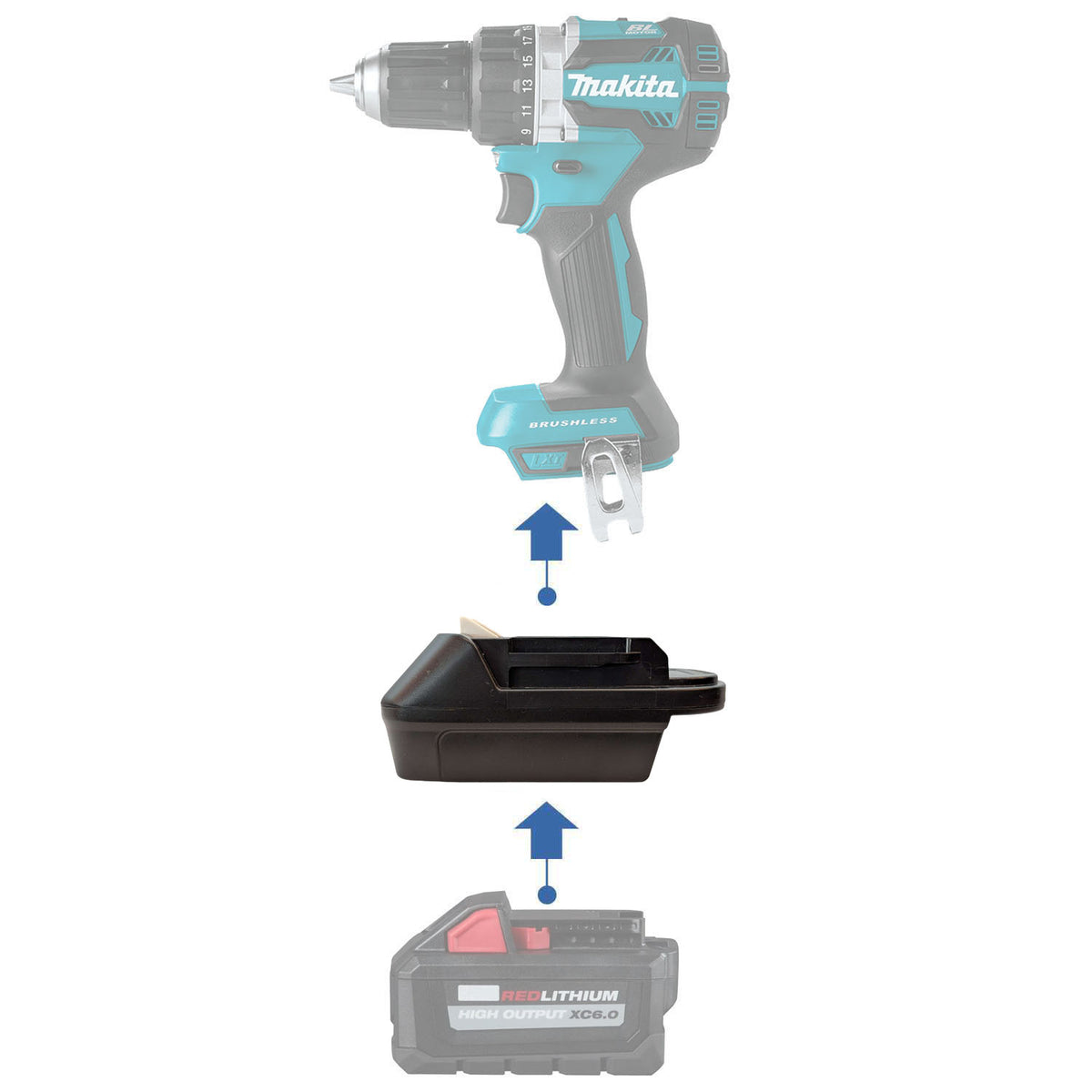 Milwaukee M18 vers Makita 18V LXT Adaptateur de batterie