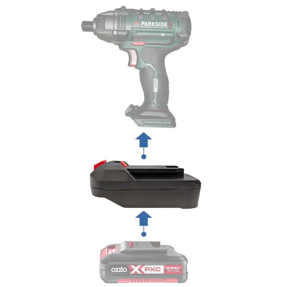 Ozito 18V PXC vers Parkside X20V Adaptateur de batterie