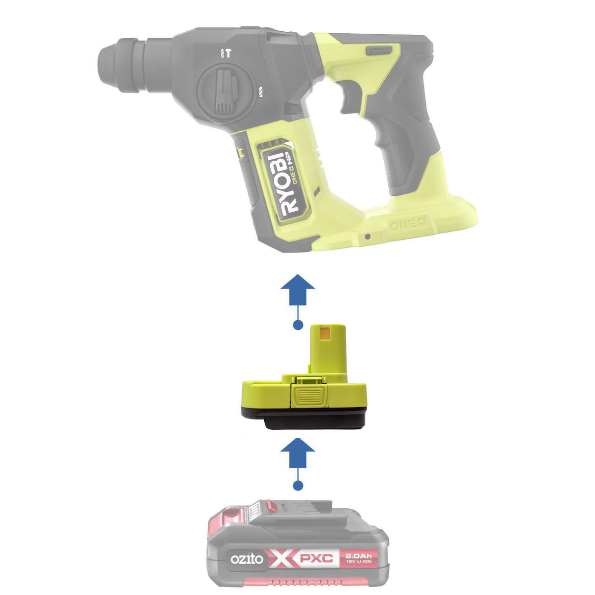 Ozito 18V PXC vers Ryobi 18V ONE+ Adaptateur de batterie