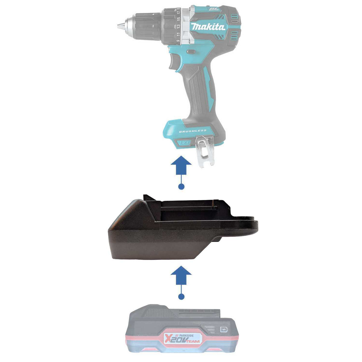 Parkside X20V auf Makita 18V LXT Akkuadapter