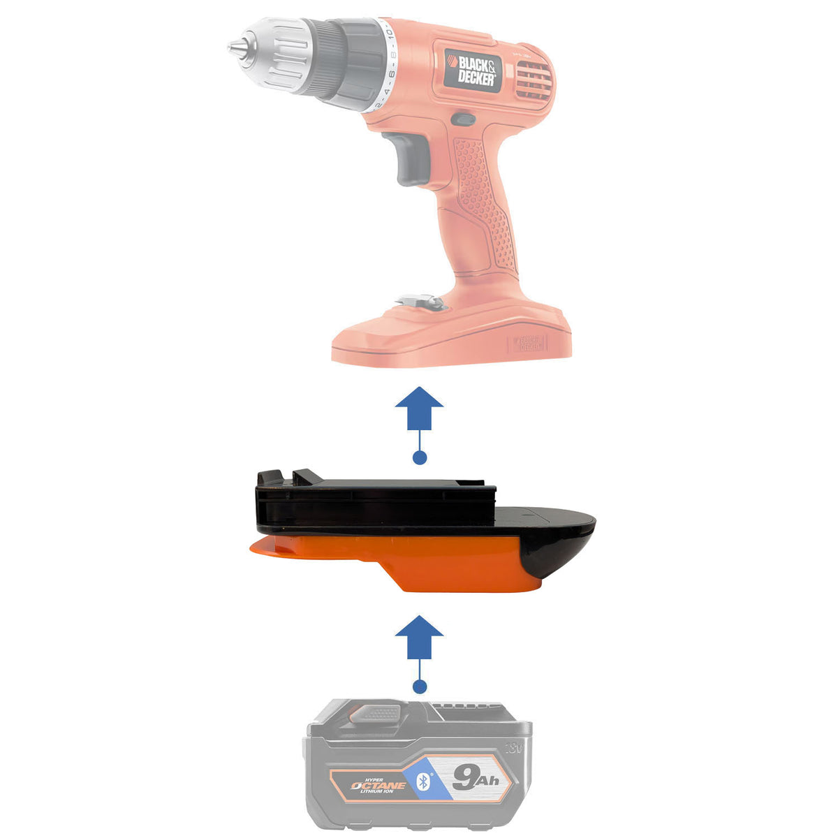 RIDGID 18V vers Black and Decker 18V Ni-Cd Adaptateur de batterie