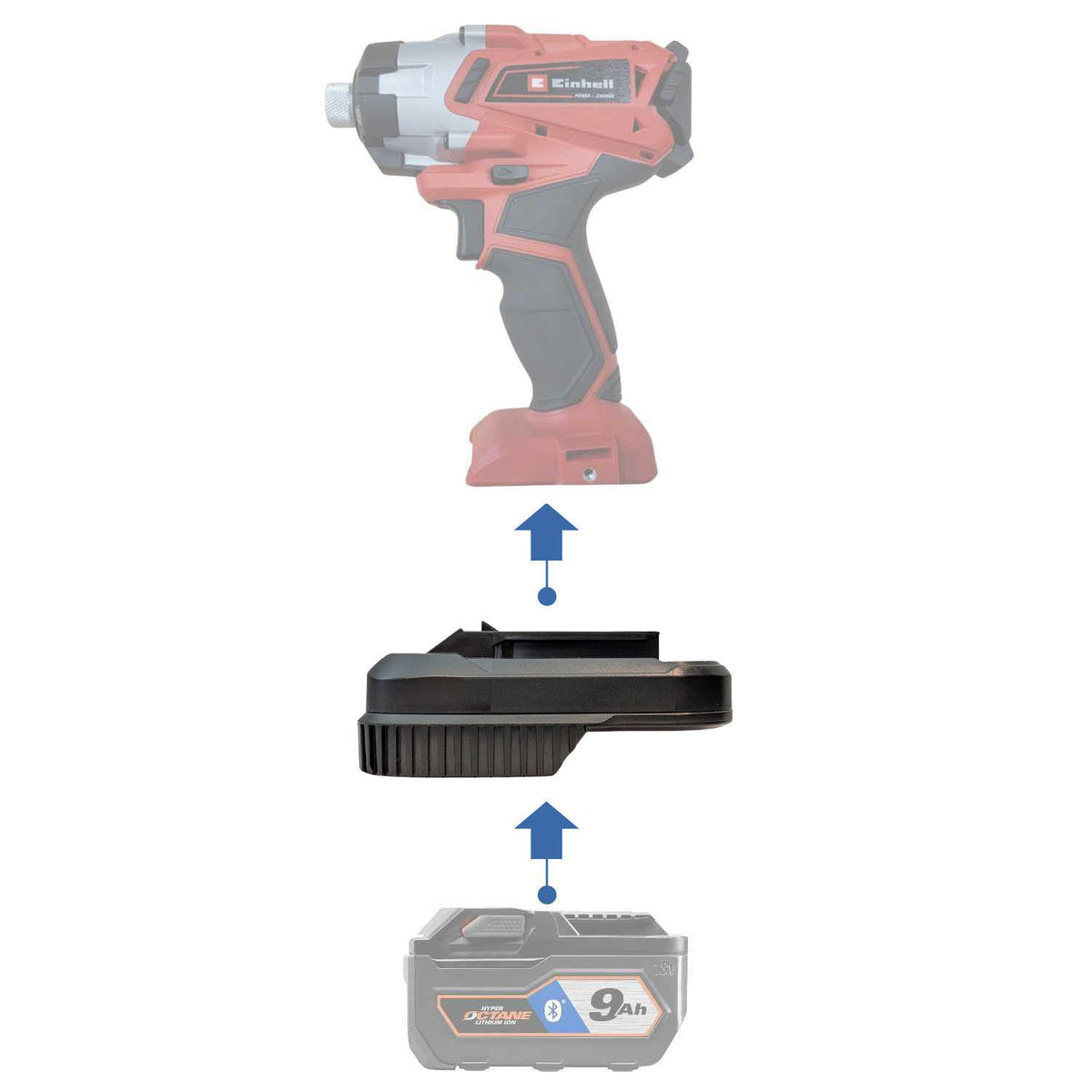 RIDGID 18V vers Einhell 18V PXC Adaptateur de batterie