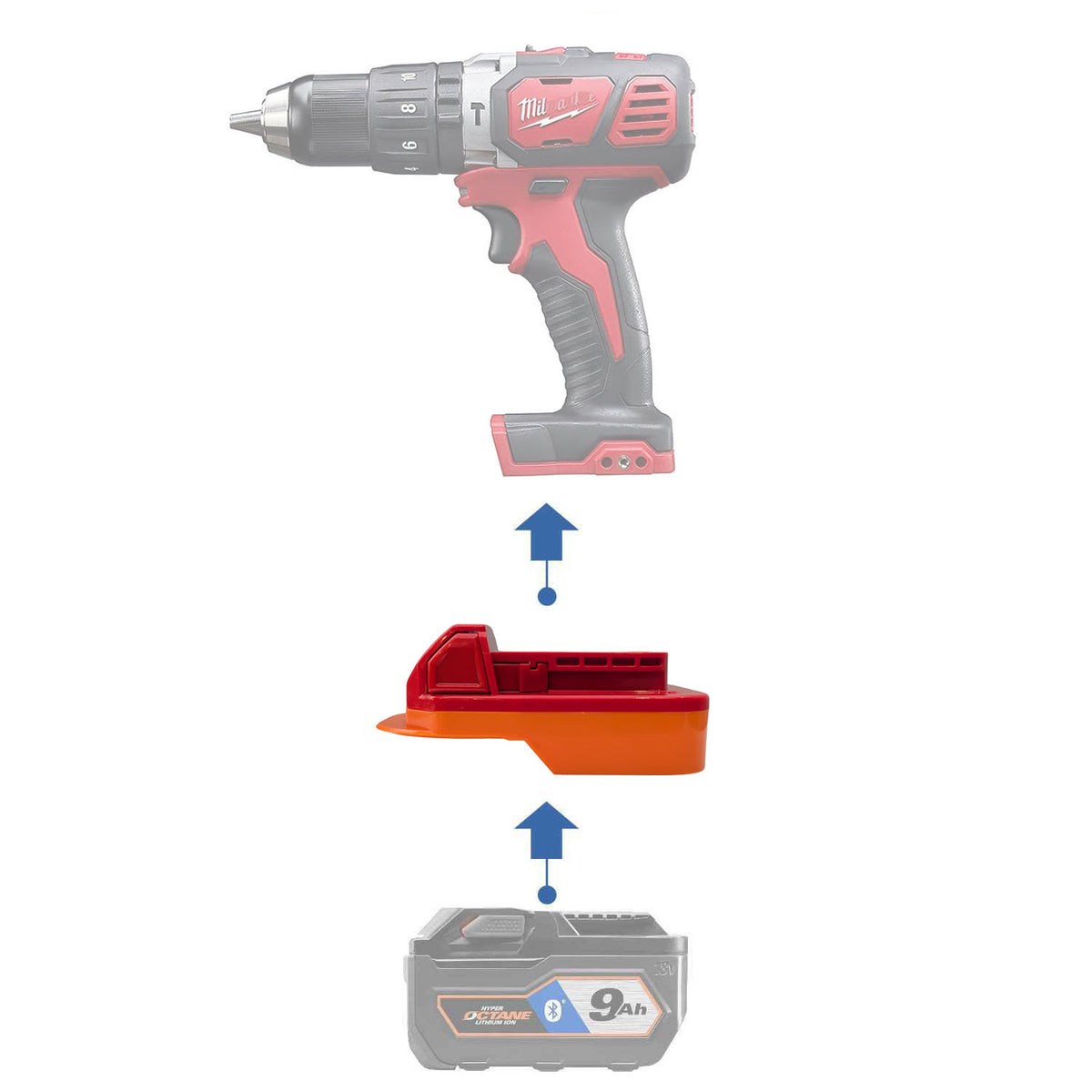 RIDGID 18V vers Milwaukee M18 Adaptateur de batterie