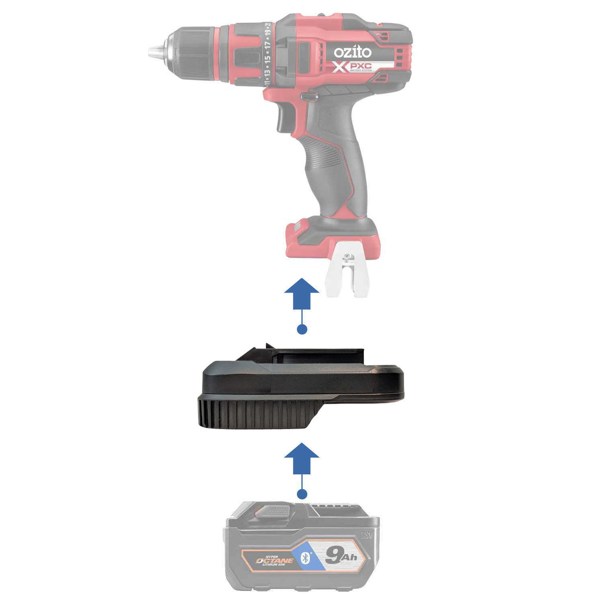 RIDGID 18V auf Ozito 18V PXC Akkuadapter