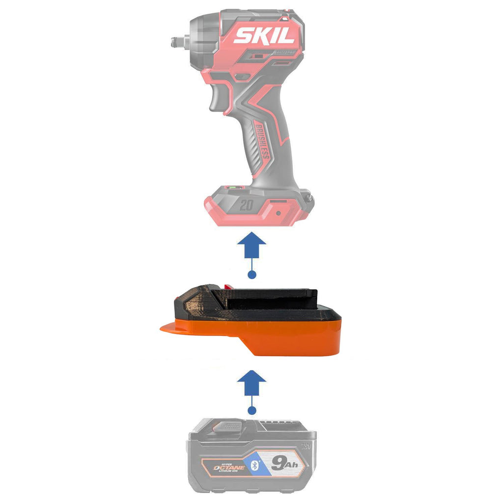 RIDGID 18V vers SKIL 20V PWR CORE Adaptateur de batterie
