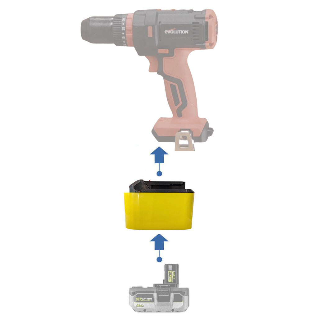 Ryobi 18V ONE+ auf Evolution 18V EXT Akkuadapter