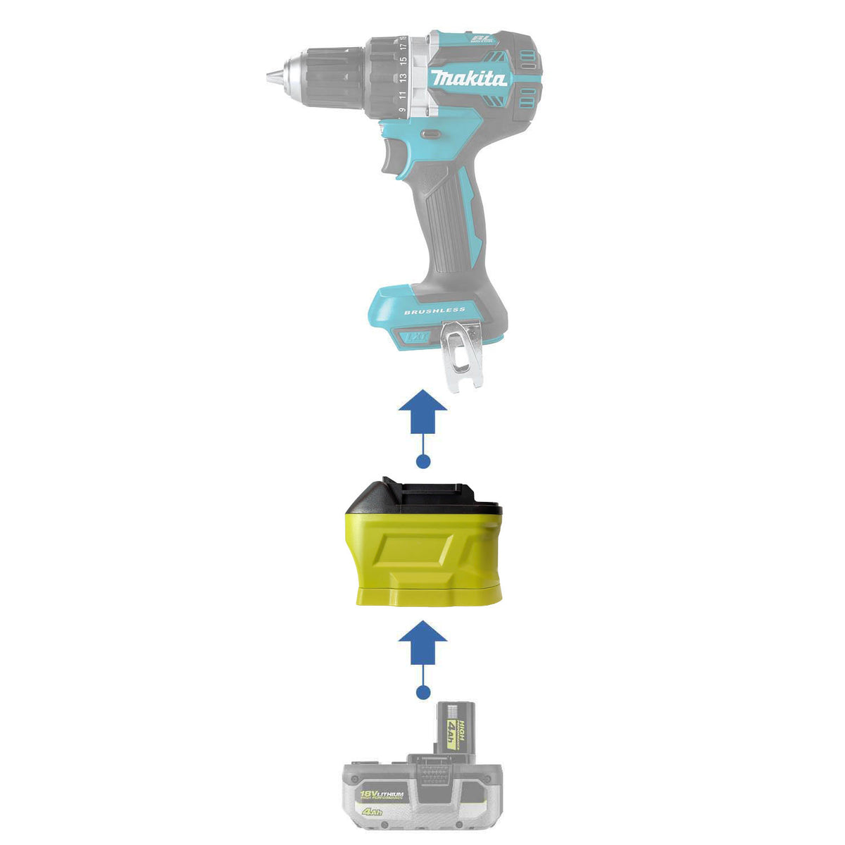 Ryobi 18V ONE+ auf Makita 18V LXT Akkuadapter